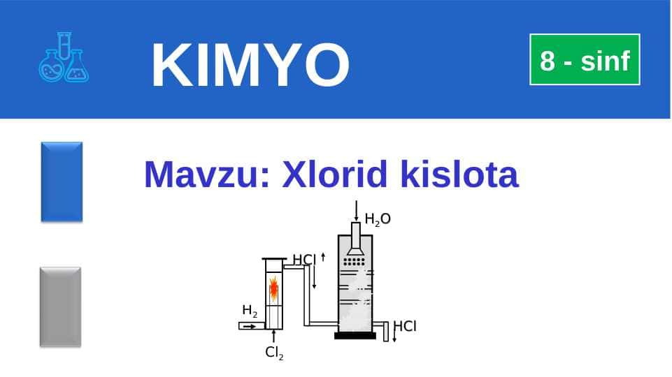 8-sinf Xlorid kislota