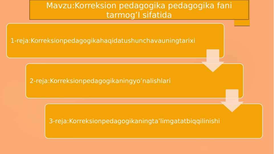 Korreksion pedagogika pedagogika fani tarmog’I sifatida