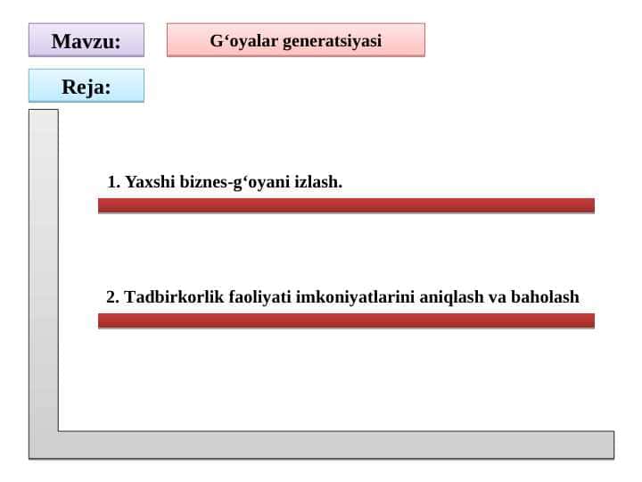 G‘oyalar generatsiyasi