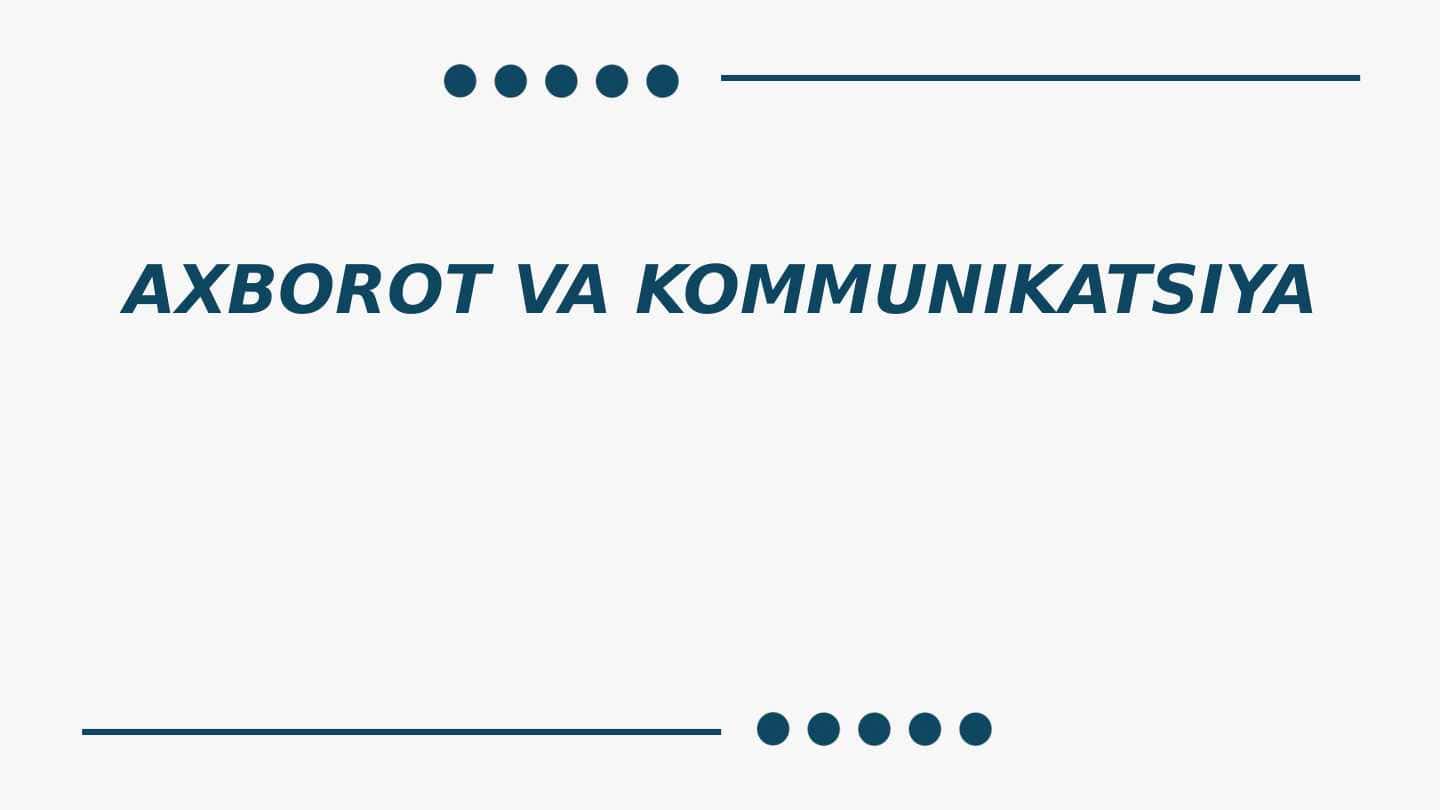 AXBOROT VA KOMMUNIKATSIYA