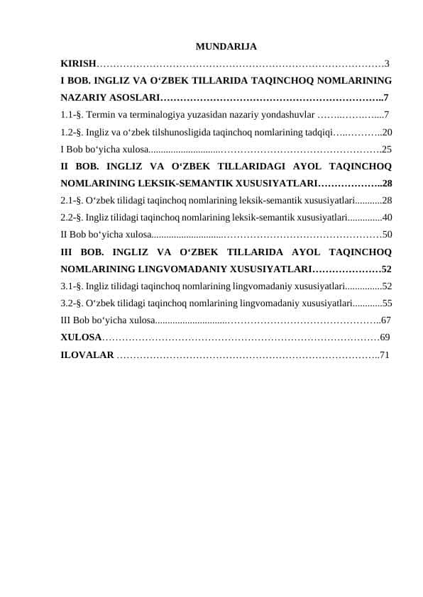 INGLIZ VA O‘ZBEK TILLARIDA AYOL TAQINCHOQ NOMLARINI CHOG‘ISHTIRMA TAHLILI