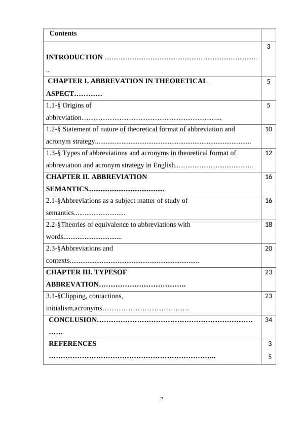 ABBREVATION IN THEORETICAL ASPECT