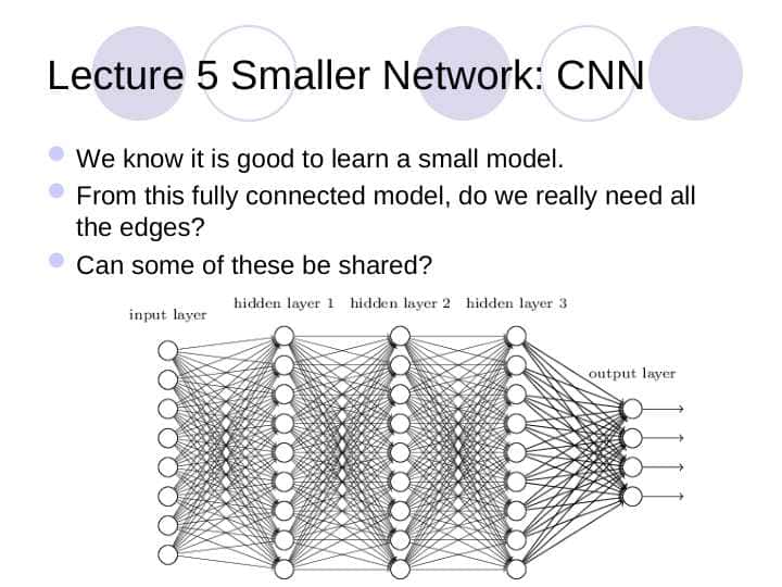 Deep-Learning-CNN