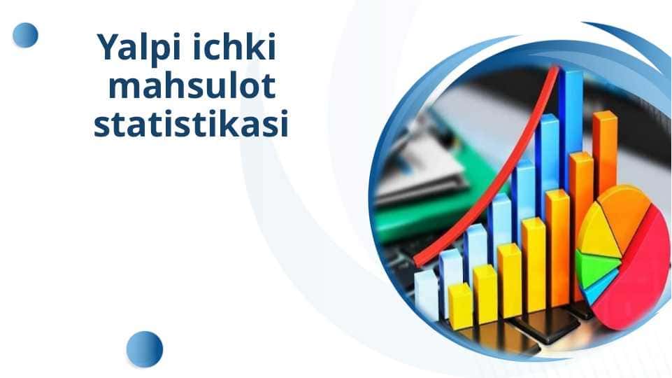 Yalpi ichki mahsulot statistikasi