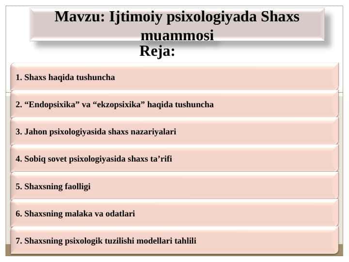 IJTIMOIY PSIXOLOGIYADA SHAXS MUAMMOSI