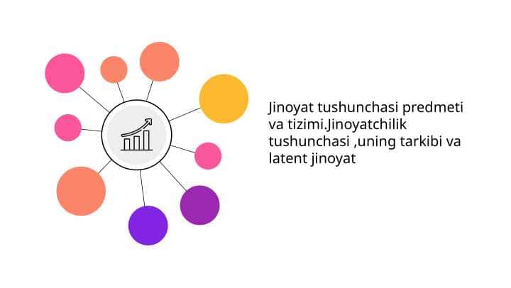 Jinoyat tushunchasi predmeti va tizimi.Jinoyatchilik tushunchasi ,uning tarkibi va latent jinoyat