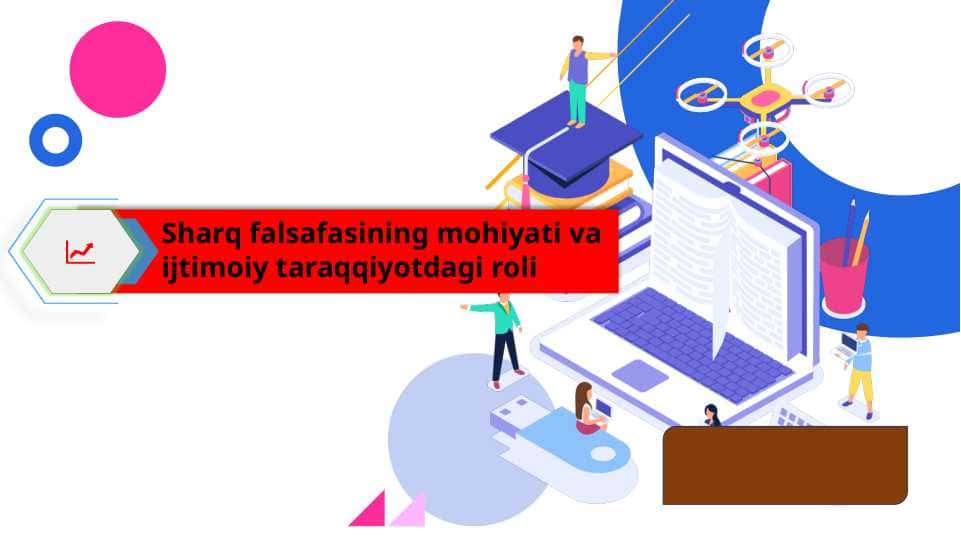 Sharq falsafasining mohiyati va ijtimoiy taraqqiyotdagi roli