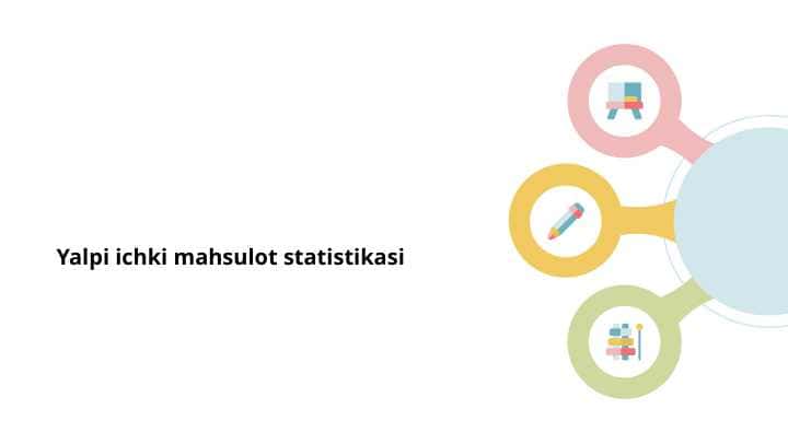 Yalpi ichki mahsulot statistikasi