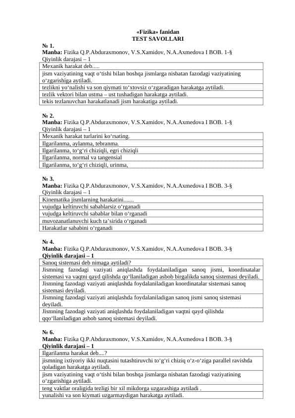 Fizika fanidan 200ta test