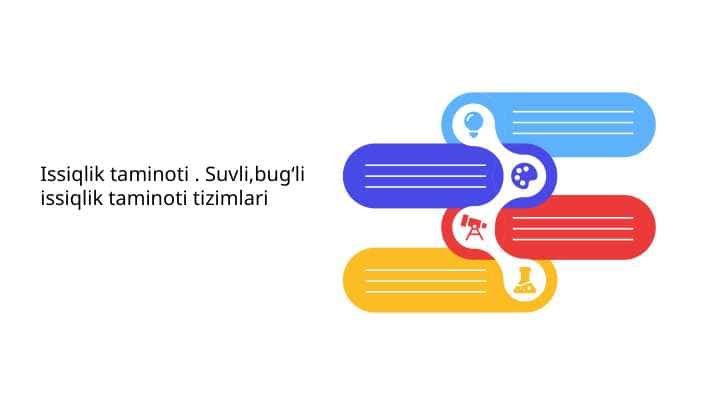 Issiqlik ta'minoti. Suvli, bugʻli issiqlik taminoti tizimlari