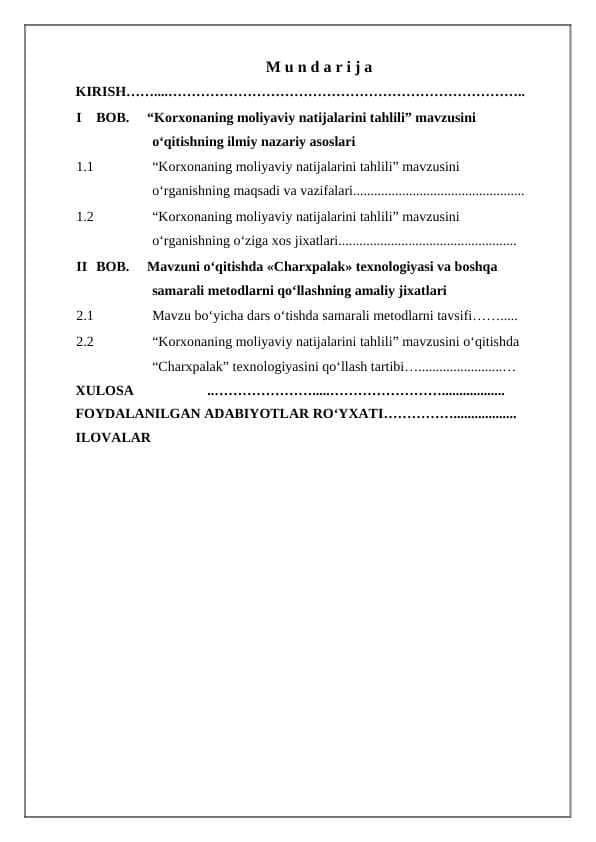 Korxonaning moliyaviy natijalarini