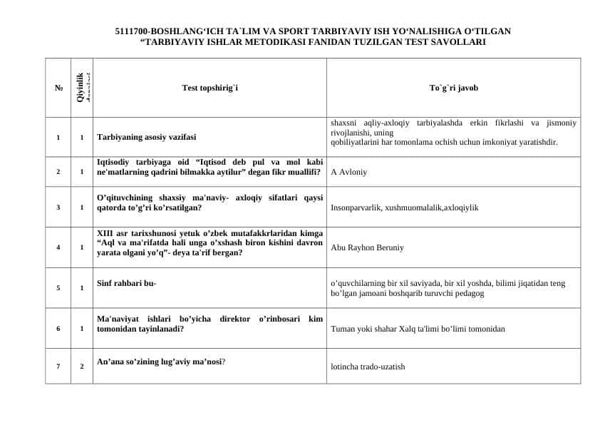 TARBIYAVIY ISHLAR METODIKASI FANIDAN TEST SAVOLLARI