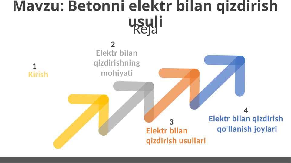 Betonni elektr bilan qizdirish usuli