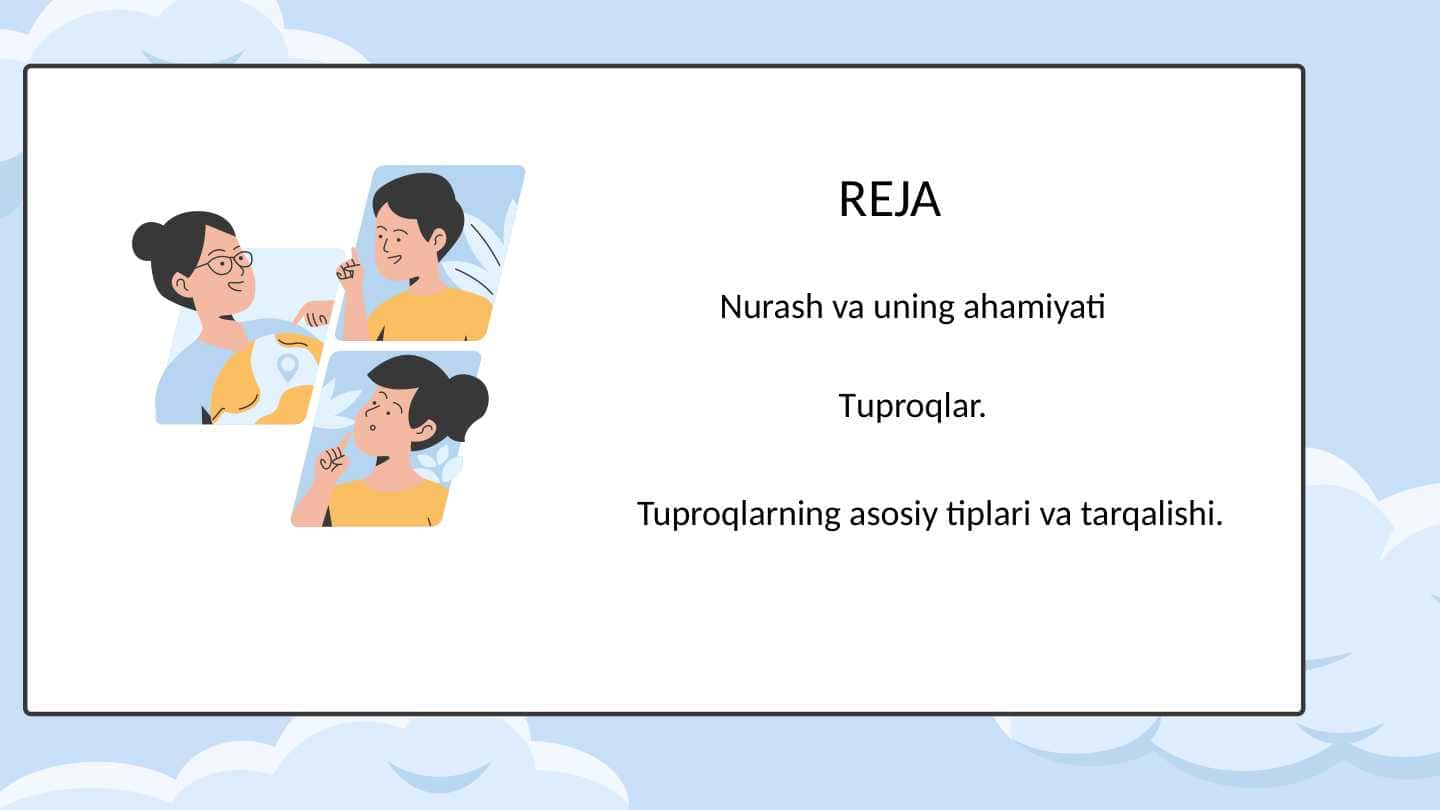 Nurash va uning ahamiyati.Tuproqlar. Tuproqlarning asosiy tiplari va tarqalishi.