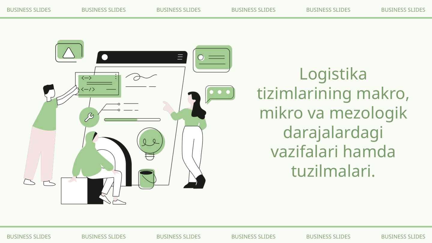 Logistika tizimlarining makro, mikro va mezologik darajalardagi vazifalari hamda tuzilmalari.