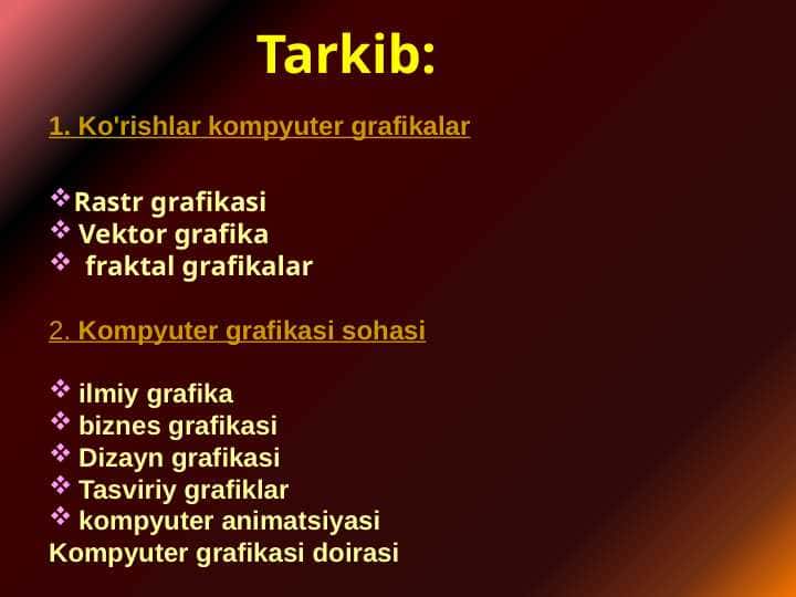 Kampyuter grafikasi rivojlanish tarixi