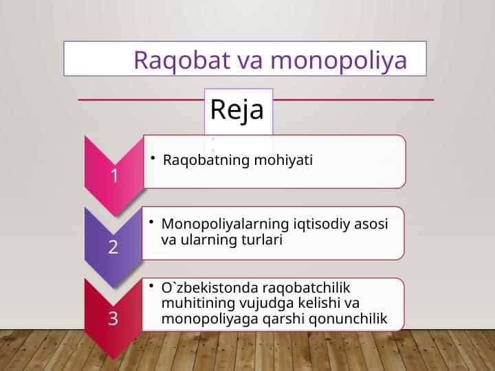 Raqobat va monopoliya