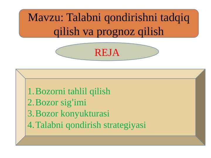 Talabni qondirishni tadqiq qilish va prognoz qilish
