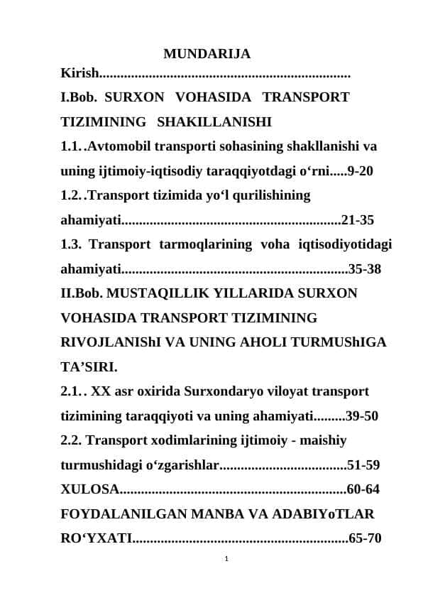 SURXON VOHASIDA TRANSPORT TIZIMINING SHAKILLANISHI