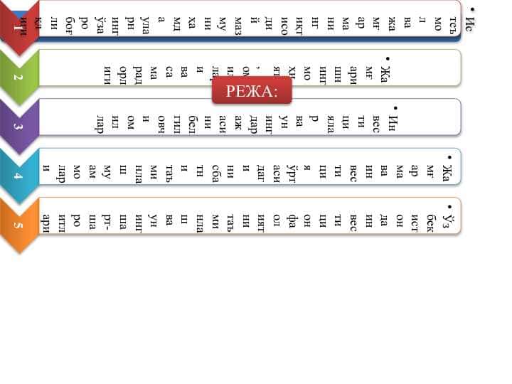 ИСТЕЪМОЛ,_ЖАМҒАРМА_ВА_ИНВЕСТИЦИЯЛАР