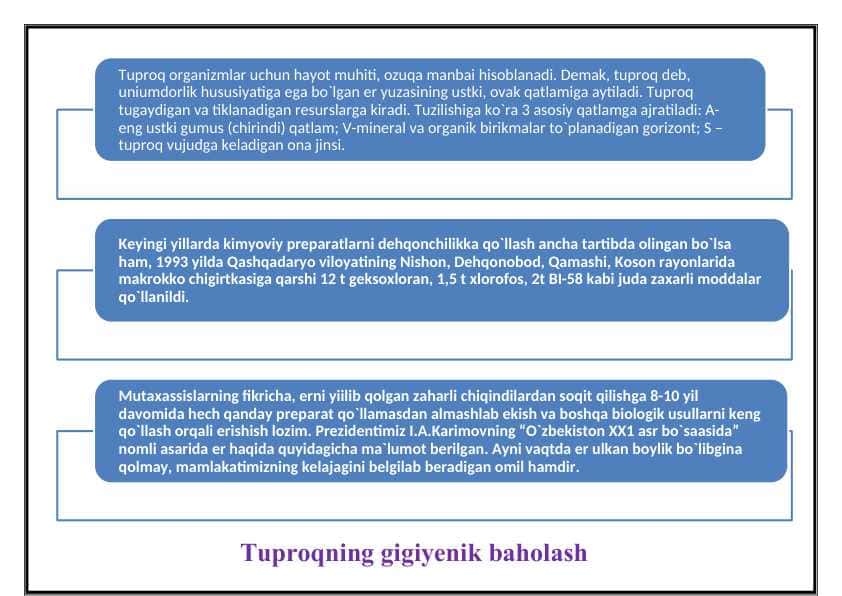 Tuproqning gigiyenik baholash klaster yangi