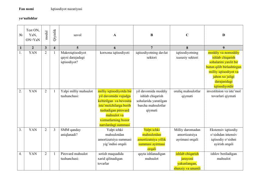 Iqtisodiyot nazariyasi Test ( javoblari bilan)