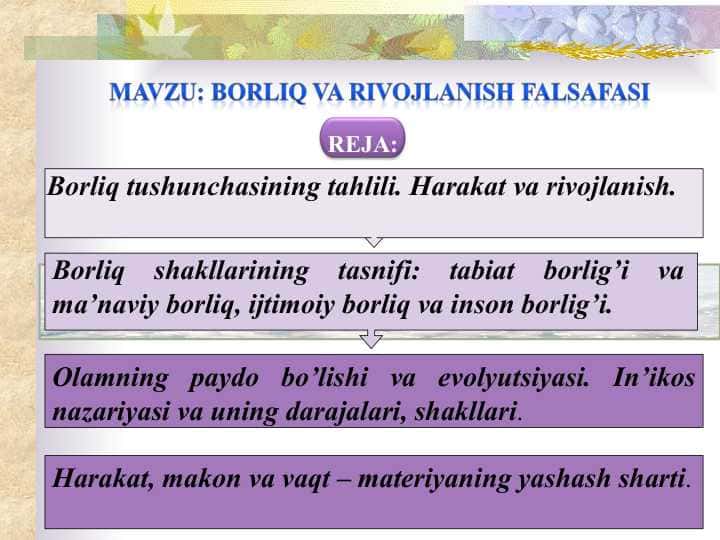 borliq va rivojlanish falsafasi