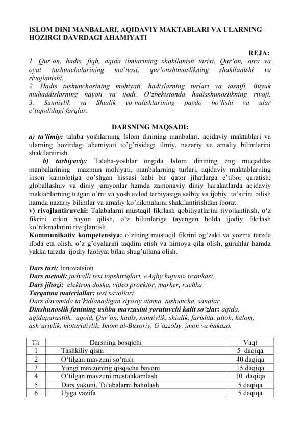 ISLOM DINI MANBALARI, AQIDAVIY MAKTABLARI VA ULARNING HOZIRGI DAVRDAGI AHAMIYATI