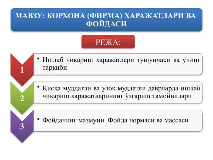 Korxona (firma) xarajatlari va foydasi