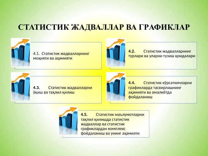 СТАТИСТИК ЖАДВАЛЛАР ВА ГРАФИКЛАР