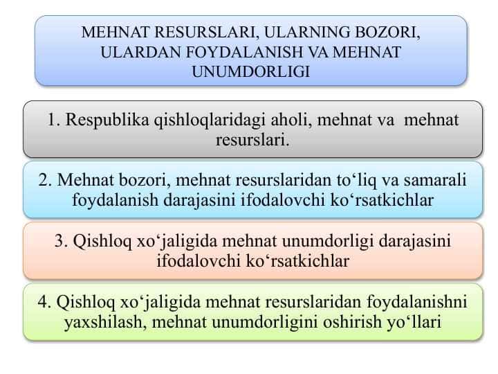 JAMIYATNING IQTISODIY NEGIZLARI