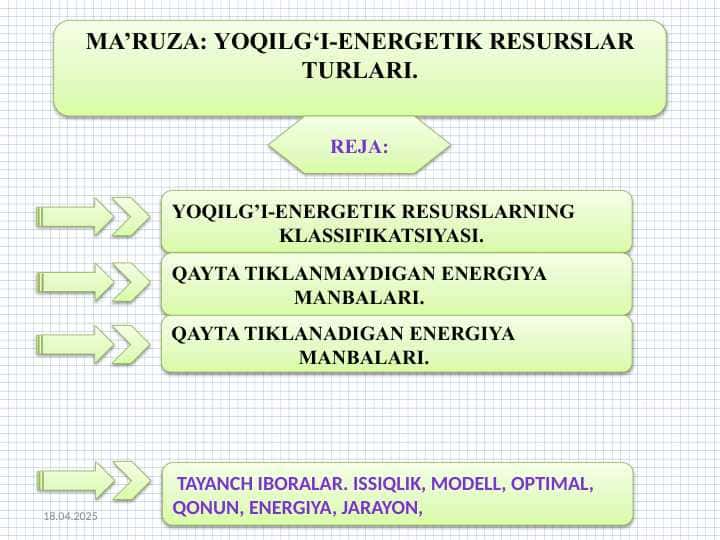Yoqilg‘i-energetik resurslar turlari.