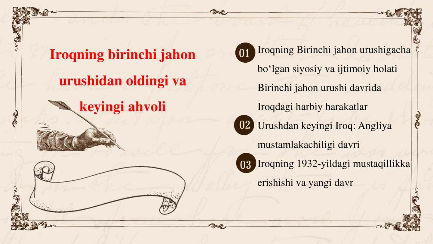 Iroqning birinchi jahon urushidan oldingi va keyingi ahvoli