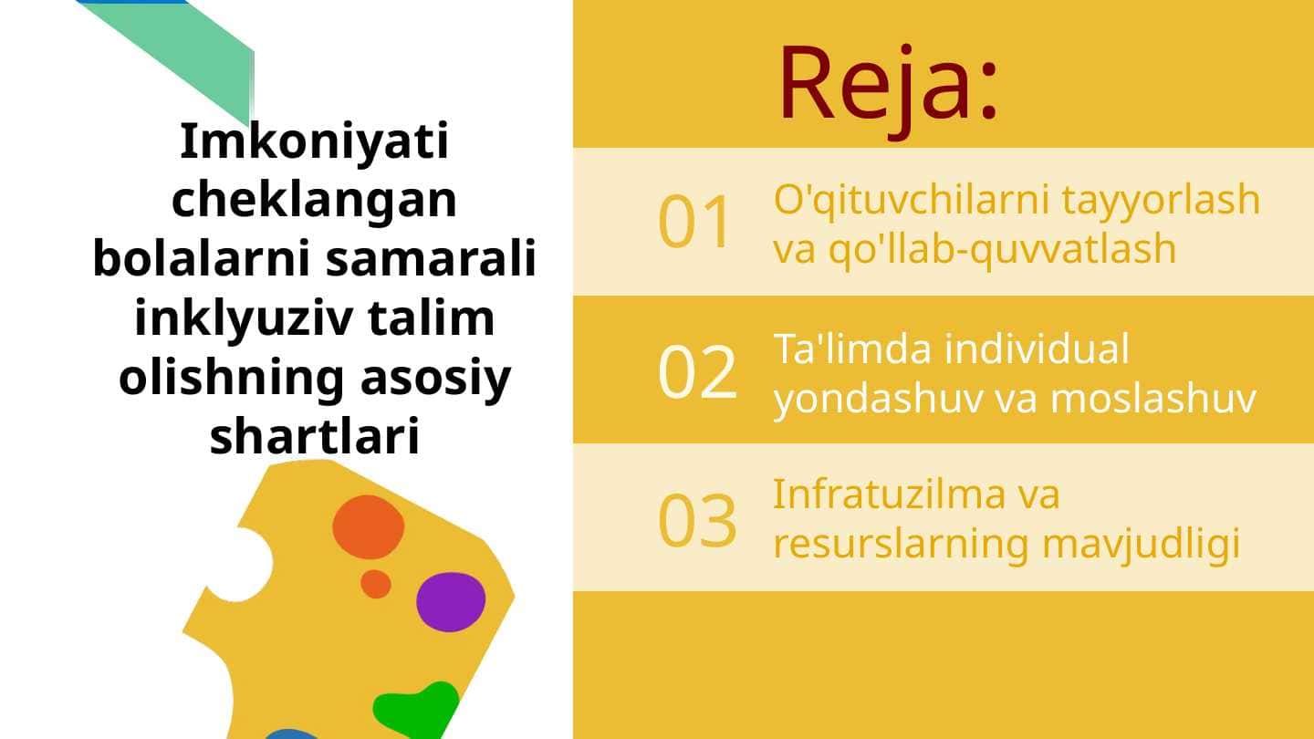 Imkoniyati cheklangan bolalarni samarali inklyuziv talim olishning asosiy shartlari
