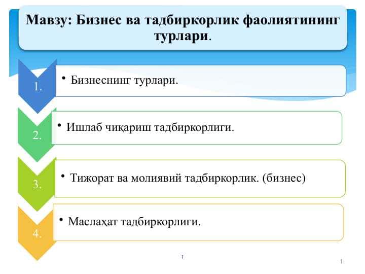 Бизнес ва тадбиркорлик фаолиятининг турлари