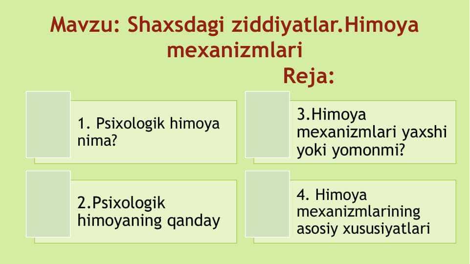 Shaxsdagi ziddiyatlar.Himoya mexanizmlari 24.pptx