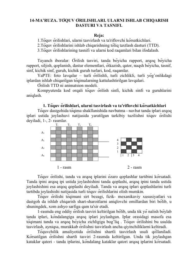 TO֮QUV O֮RILISHLARI. ULARNI ISHLAB CHIQARISH DASTURI VA TASNIFI.