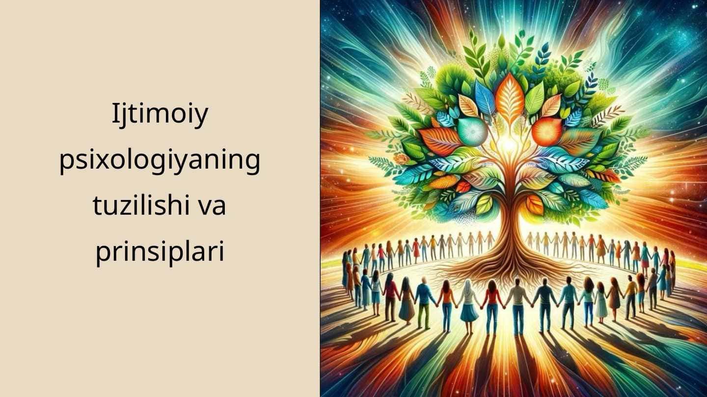 Ijtimoiy psixologiyada shaxs va jamiyat