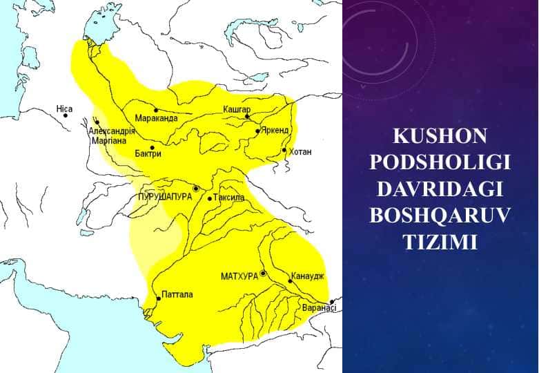 Kushon podsholigi davridagi boshqaruv tizimi 25