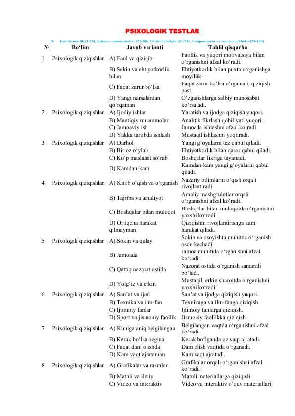 Ichki ishlarga kiruvchilarga psixologik testlar tahlili