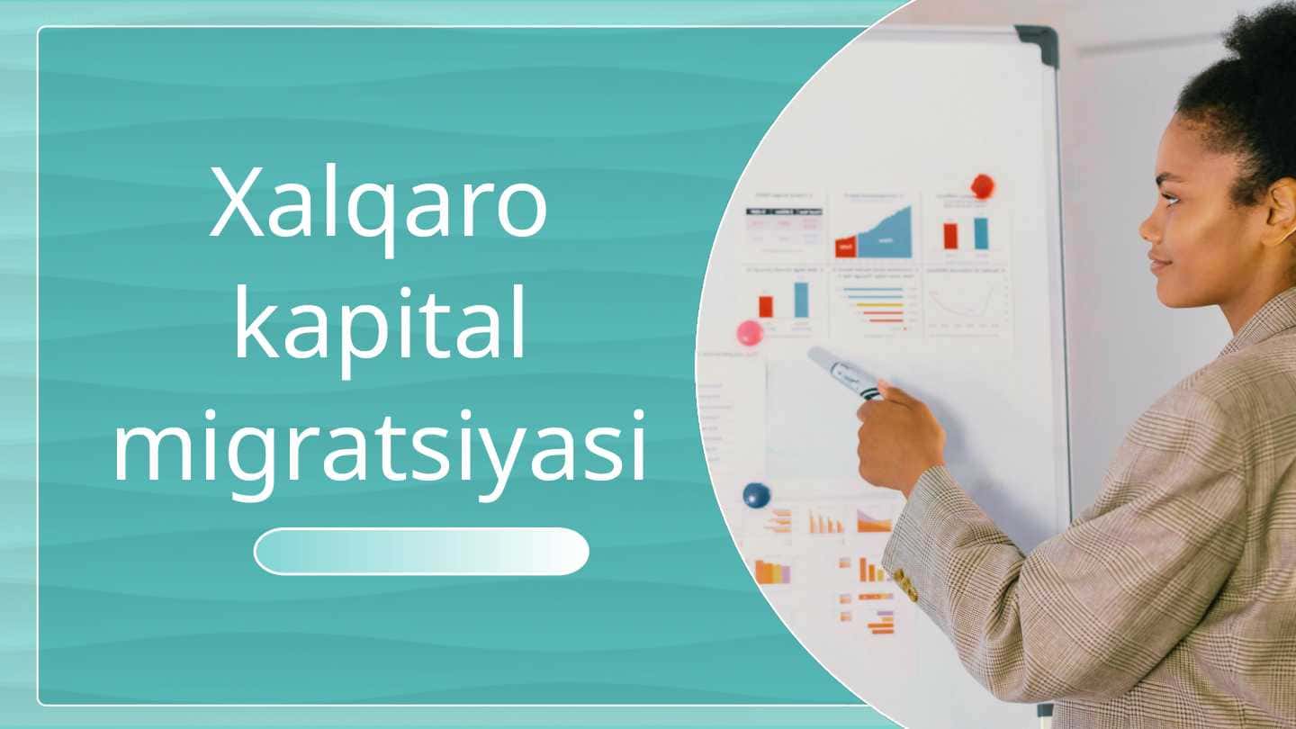 Xalqaro kapital migratsiyasi