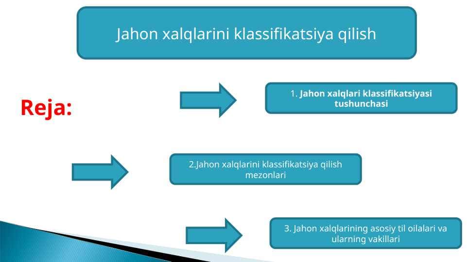 Jahon xalqlarini klassifikatsiya qilish.ppt