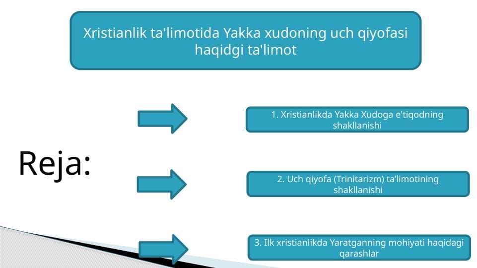 Xristianlik ta'limotida Yakka xudoning uch qiyofasi haqidgi ta'limot.pptx