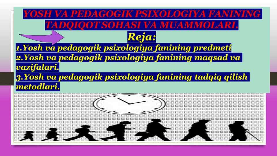YOSH VA PEDAGOGIK PSIXOLOGIYA FANINING TADQIQOT SOHASI VA MUAMMOLARI.