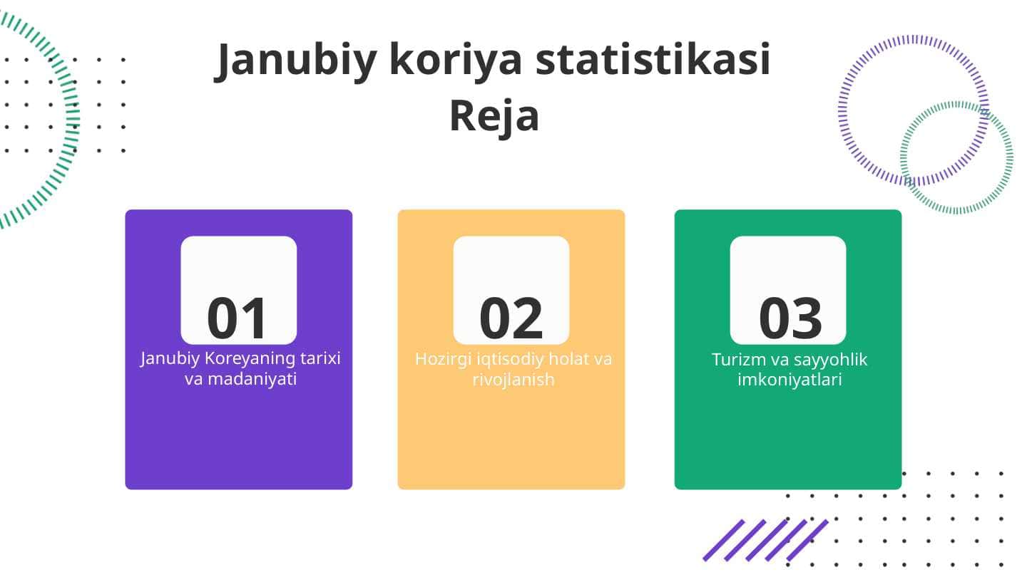 Germaniya davlati