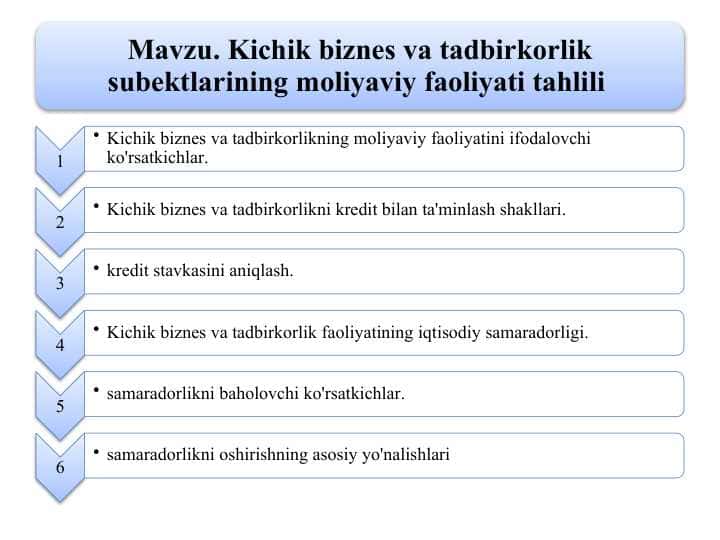 Kichik biznes vа tadbirkorlik subektlarining moliyaviy faoliyati tаhlili