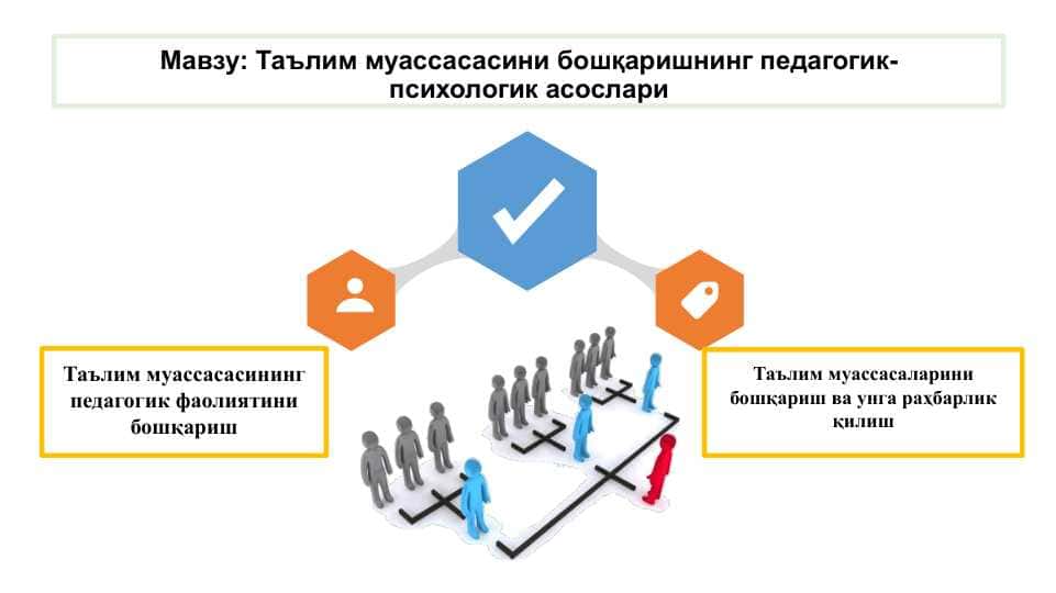 Таълим муассасасини бошқаришнинг педагогик- психологик асослари