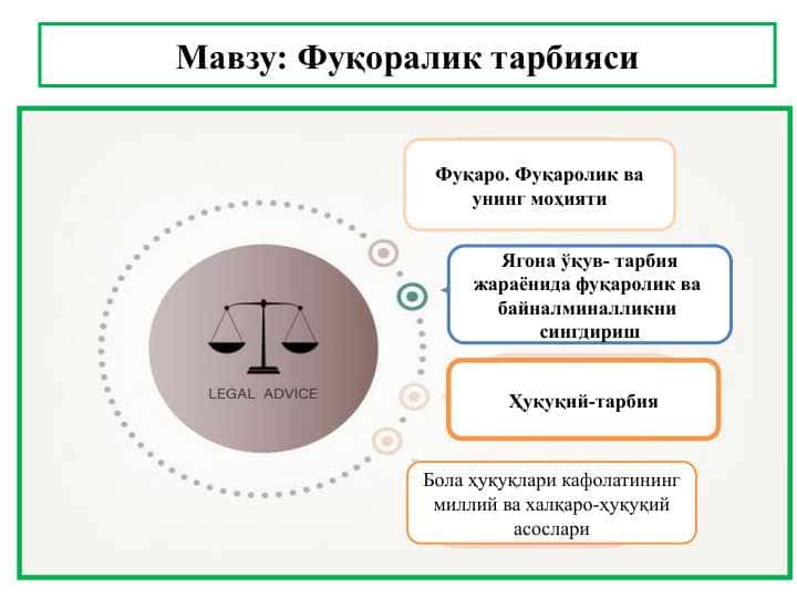 Фуқоралик тарбияси