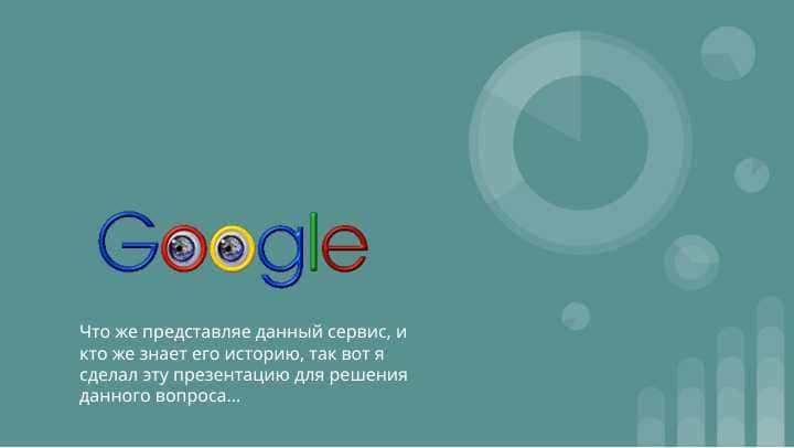 Google rus tilida