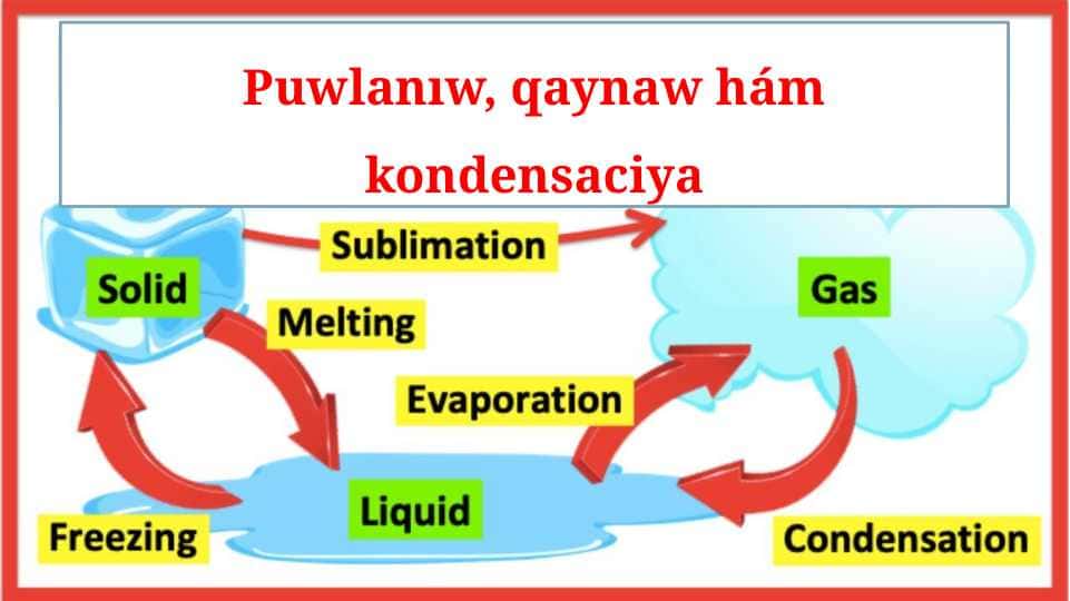 Puwlanıw, qaynaw hám kondensaciya_5E